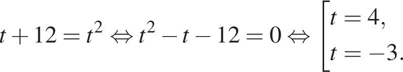 t плюс 12 = t в квад­ра­те рав­но­силь­но t в квад­ра­те минус t минус 12 = 0 рав­но­силь­но со­во­куп­ность вы­ра­же­ний t = 4,t = минус 3. конец со­во­куп­но­сти . 