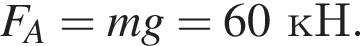 F_A=mg=60кН.