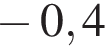 минус 0,4