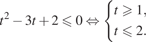 t в квад­ра­те минус 3t плюс 2 мень­ше или равно 0 рав­но­силь­но си­сте­ма вы­ра­же­ний t боль­ше или равно 1,t мень­ше или равно 2. конец си­сте­мы . 
