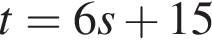 t=6s плюс 15