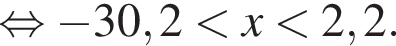  рав­но­силь­но минус 30,2 мень­ше x мень­ше 2,2.