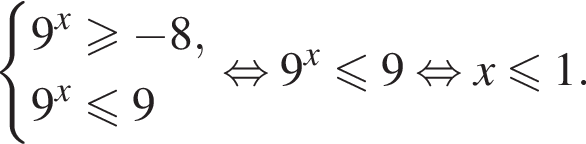  си­сте­ма вы­ра­же­ний 9 в сте­пе­ни x боль­ше или равно минус 8,9 в сте­пе­ни x мень­ше или равно 9 конец си­сте­мы . рав­но­силь­но 9 в сте­пе­ни x мень­ше или равно 9 рав­но­силь­но x мень­ше или равно 1.