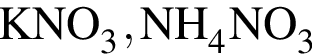 \ChemFormKNO_3, NH_4NO_3