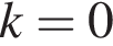 k=0