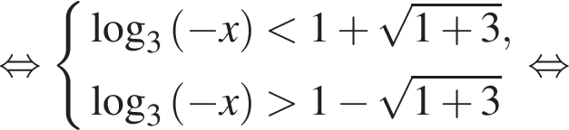  рав­но­силь­но си­сте­ма вы­ра­же­ний ло­га­рифм по ос­но­ва­нию 3 левая круг­лая скоб­ка минус x пра­вая круг­лая скоб­ка мень­ше 1 плюс ко­рень из: на­ча­ло ар­гу­мен­та: 1 плюс 3 конец ар­гу­мен­та , ло­га­рифм по ос­но­ва­нию 3 левая круг­лая скоб­ка минус x пра­вая круг­лая скоб­ка боль­ше 1 минус ко­рень из: на­ча­ло ар­гу­мен­та: 1 плюс 3 конец ар­гу­мен­та конец си­сте­мы . рав­но­силь­но 