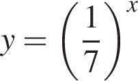 y= левая круг­лая скоб­ка дробь: чис­ли­тель: 1, зна­ме­на­тель: 7 конец дроби пра­вая круг­лая скоб­ка в сте­пе­ни x 
