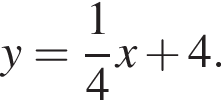 y= дробь: чис­ли­тель: 1, зна­ме­на­тель: 4 конец дроби x плюс 4.