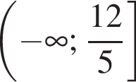  левая круг­лая скоб­ка минус бес­ко­неч­ность ; дробь: чис­ли­тель: 12, зна­ме­на­тель: 5 конец дроби пра­вая квад­рат­ная скоб­ка 