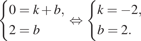  си­сте­ма вы­ра­же­ний 0=k плюс b,2=b конец си­сте­мы . рав­но­силь­но си­сте­ма вы­ра­же­ний k= минус 2,b=2. конец си­сте­мы .