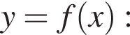 y=f левая круг­лая скоб­ка x пра­вая круг­лая скоб­ка :
