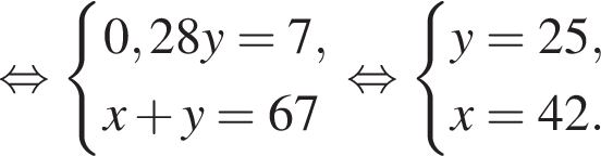  рав­но­силь­но си­сте­ма вы­ра­же­ний 0,28y = 7,x плюс y = 67 конец си­сте­мы . рав­но­силь­но си­сте­ма вы­ра­же­ний y = 25,x = 42. конец си­сте­мы . 