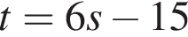 t=6s минус 15