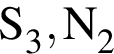 \ChemFormS_3, N_2