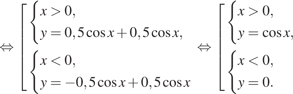  рав­но­силь­но со­во­куп­ность вы­ра­же­ний си­сте­ма вы­ра­же­ний x боль­ше 0,y = 0,5 ко­си­нус x плюс 0,5 ко­си­нус x, конец си­сте­мы . си­сте­ма вы­ра­же­ний x мень­ше 0,y = минус 0,5 ко­си­нус x плюс 0,5 ко­си­нус x конец си­сте­мы . конец со­во­куп­но­сти . рав­но­силь­но со­во­куп­ность вы­ра­же­ний си­сте­ма вы­ра­же­ний x боль­ше 0,y = ко­си­нус x, конец си­сте­мы . си­сте­ма вы­ра­же­ний x мень­ше 0,y = 0. конец си­сте­мы . конец со­во­куп­но­сти . 