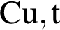 \ChemFormCu, t