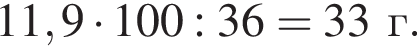 11,9 умно­жить на 100 : 36 = 33г.