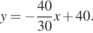 y= минус дробь: чис­ли­тель: 40, зна­ме­на­тель: 30 конец дроби x плюс 40. 
