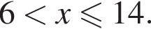 6 мень­ше x\leqslant14.