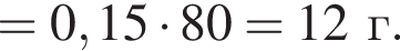 = 0,15 умно­жить на 80 = 12 г.