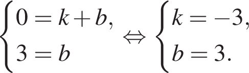  си­сте­ма вы­ра­же­ний 0=k плюс b,3=b конец си­сте­мы . рав­но­силь­но си­сте­ма вы­ра­же­ний k= минус 3,b=3. конец си­сте­мы .