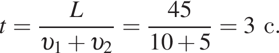 t= дробь: чис­ли­тель: L, зна­ме­на­тель: v _1 плюс v _2 конец дроби = дробь: чис­ли­тель: 45, зна­ме­на­тель: 10 плюс 5 конец дроби =3с. 