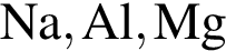\ChemFormNa, Al, Mg