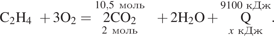  \rm C_2H_4 плюс 3O_2 = \overset10,5 моль\underset2 моль 2\rm CO_2 плюс 2H_2O плюс \overset9100 кДж\underset\it x\rm кДж\rm Q }.