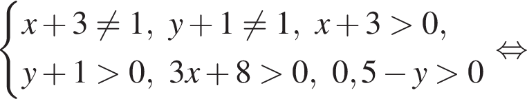  си­сте­ма вы­ра­же­ний x плюс 3 не равно 1, y плюс 1 не равно 1, x плюс 3 боль­ше 0,y плюс 1 боль­ше 0, 3x плюс 8 боль­ше 0, 0,5 минус y боль­ше 0 конец си­сте­мы . рав­но­силь­но 