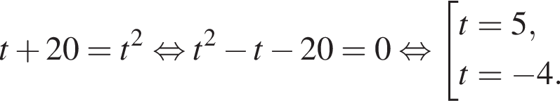 t плюс 20 = t в квад­ра­те рав­но­силь­но t в квад­ра­те минус t минус 20 = 0 рав­но­силь­но со­во­куп­ность вы­ра­же­ний t = 5,t = минус 4. конец со­во­куп­но­сти . 