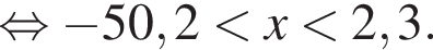 рав­но­силь­но минус 50,2 мень­ше x мень­ше 2,3.