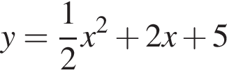 y= дробь: чис­ли­тель: 1, зна­ме­на­тель: 2 конец дроби x в квад­ра­те плюс 2x плюс 5