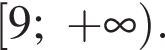  левая квад­рат­ная скоб­ка 9; плюс бес­ко­неч­ность пра­вая круг­лая скоб­ка .