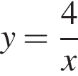 y= дробь: чис­ли­тель: 4, зна­ме­на­тель: x конец дроби 