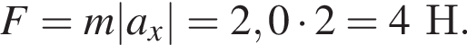 F=m|a_x|=2,0 умно­жить на 2 = 4Н.
