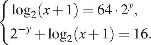  си­сте­ма вы­ра­же­ний ло­га­рифм по ос­но­ва­нию 2 левая круг­лая скоб­ка x плюс 1 пра­вая круг­лая скоб­ка =64 умно­жить на 2 в сте­пе­ни y , 2 в сте­пе­ни левая круг­лая скоб­ка минус y пра­вая круг­лая скоб­ка плюс ло­га­рифм по ос­но­ва­нию 2 левая круг­лая скоб­ка x плюс 1 пра­вая круг­лая скоб­ка =16 . конец си­сте­мы .