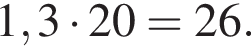 1,3 умно­жить на 20=26.