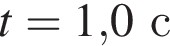 t=1,0с