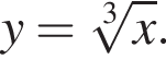 y= ко­рень 3 сте­пе­ни из: на­ча­ло ар­гу­мен­та: x конец ар­гу­мен­та .