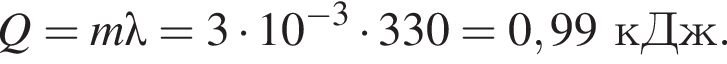 Q=m\lambda=3 умно­жить на 10 в сте­пе­ни левая круг­лая скоб­ка минус 3 пра­вая круг­лая скоб­ка умно­жить на 330 =0,99кДж.