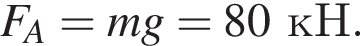 F_A=mg=80кН.