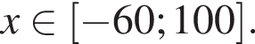 x при­над­ле­жит левая квад­рат­ная скоб­ка минус 60;100 пра­вая квад­рат­ная скоб­ка .