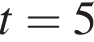 t=5