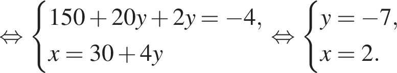  рав­но­силь­но си­сте­ма вы­ра­же­ний 150 плюс 20y плюс 2y= минус 4,x=30 плюс 4y конец си­сте­мы рав­но­силь­но си­сте­ма вы­ра­же­ний y= минус 7,x=2. конец си­сте­мы . 
