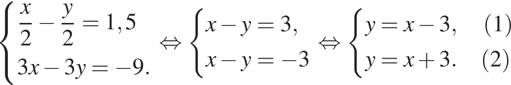  си­сте­ма вы­ра­же­ний дробь: чис­ли­тель: x, зна­ме­на­тель: 2 конец дроби минус дробь: чис­ли­тель: y, зна­ме­на­тель: 2 конец дроби =1,5 3x минус 3y= минус 9. конец си­сте­мы рав­но­силь­но си­сте­ма вы­ра­же­ний x минус y=3,x минус y= минус 3 конец си­сте­мы рав­но­силь­но си­сте­ма вы­ра­же­ний y=x минус 3, левая круг­лая скоб­ка 1 пра­вая круг­лая скоб­ка y=x плюс 3. левая круг­лая скоб­ка 2 пра­вая круг­лая скоб­ка конец си­сте­мы . 