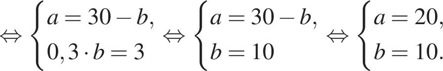  рав­но­силь­но си­сте­ма вы­ра­же­ний a=30 минус b,0,3 умно­жить на b =3 конец си­сте­мы . рав­но­силь­но си­сте­ма вы­ра­же­ний a=30 минус b,b=10 конец си­сте­мы . рав­но­силь­но си­сте­ма вы­ра­же­ний a=20,b=10. конец си­сте­мы . 