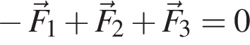  минус \vecF_1 плюс \vecF_2 плюс \vecF_3= 0