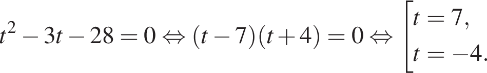 t в квад­ра­те минус 3t минус 28 = 0 рав­но­силь­но левая круг­лая скоб­ка t минус 7 пра­вая круг­лая скоб­ка левая круг­лая скоб­ка t плюс 4 пра­вая круг­лая скоб­ка = 0 рав­но­силь­но со­во­куп­ность вы­ра­же­ний t = 7,t = минус 4. конец со­во­куп­но­сти . 