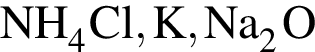 \ChemFormNH_4Cl, K, Na_2O