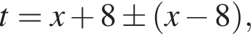 t=x плюс 8\pm левая круг­лая скоб­ка x минус 8 пра­вая круг­лая скоб­ка ,